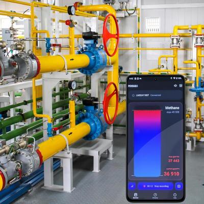 LaserMethane Smart